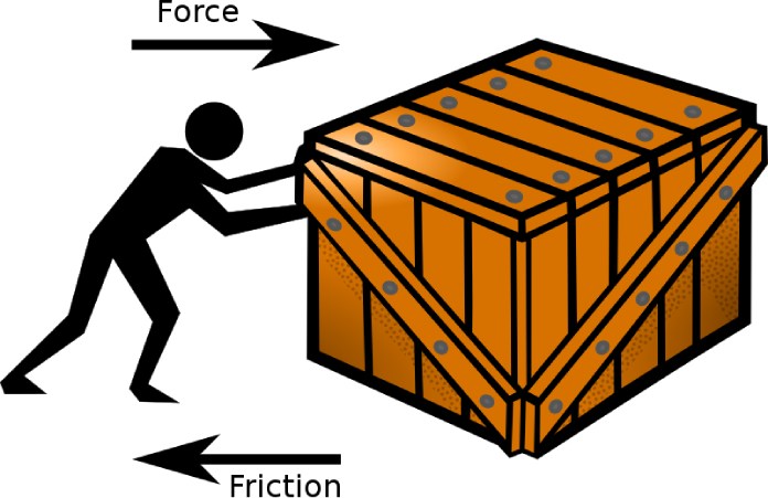 Teoría de la “fricción”.